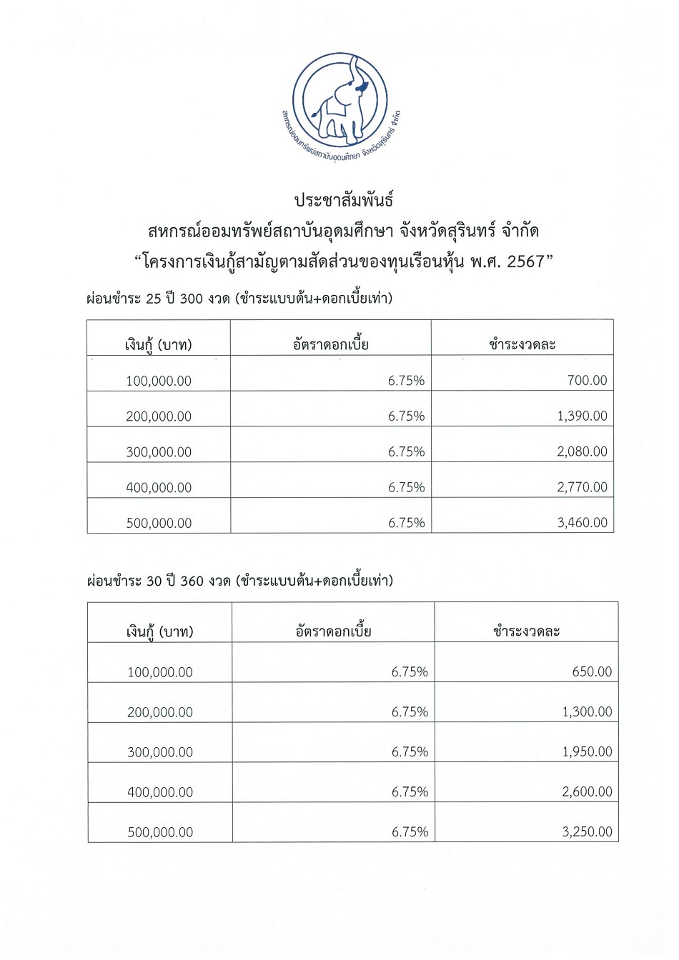 ตารางปรมาณการ