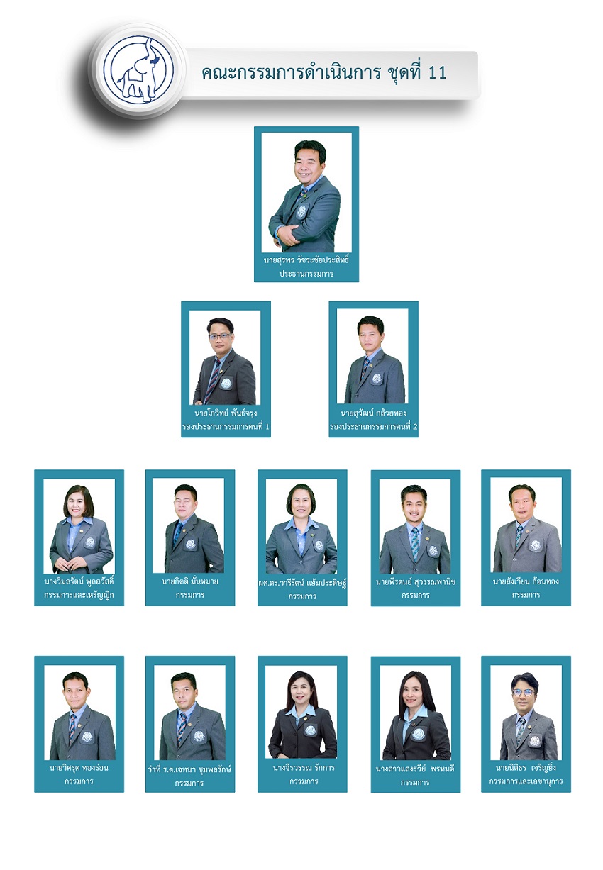รวมทำเนยบ 68